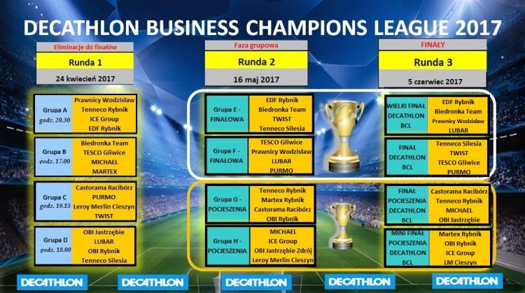 DECATHLON Business Champions League wkracza w decydującą fazę, Andrzej Kwiatoń